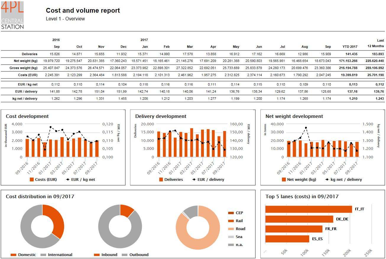 2017-11-02-4PLCS2 2017-11-02-4PLCS2
