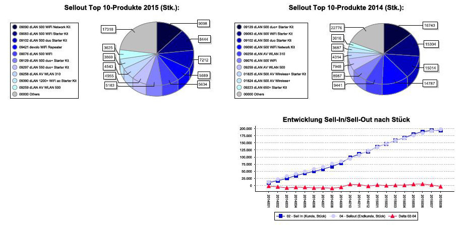 IX-R-26_devolo_BI_Suite IX-R-26_devolo_BI_Suite